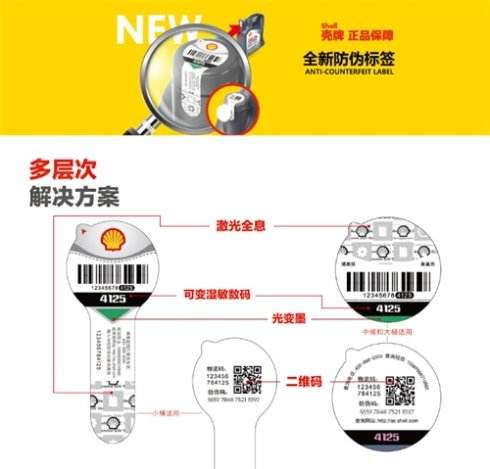 帶您了解汽車潤滑油午夜免费电影標簽的用途