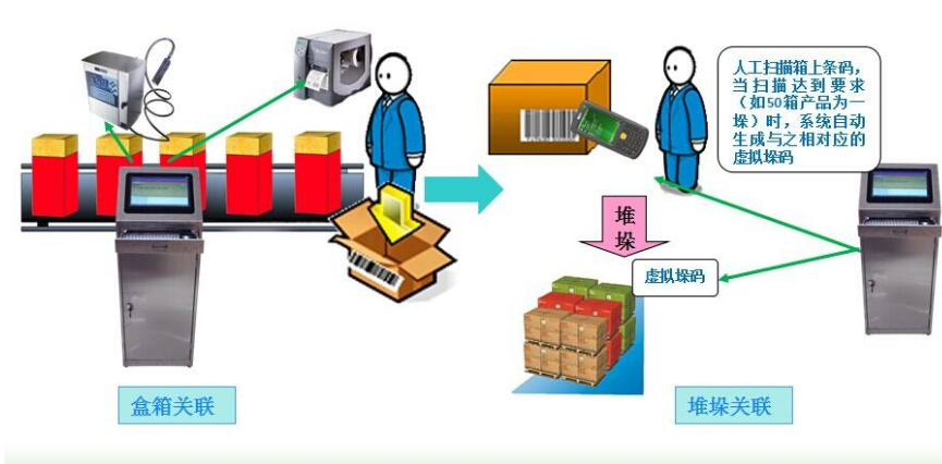 午夜免费电影防竄係統是什麽 午夜免费电影防竄係統能解決什麽問題呢