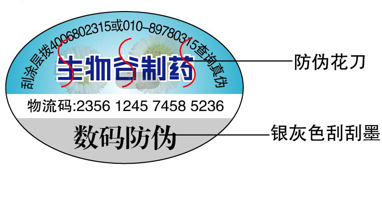 電碼午夜免费电影標簽是什麽 怎麽做?