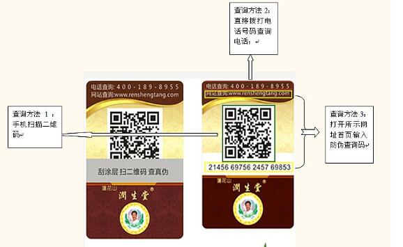 訂製午夜免费电影標誌需要哪些流程