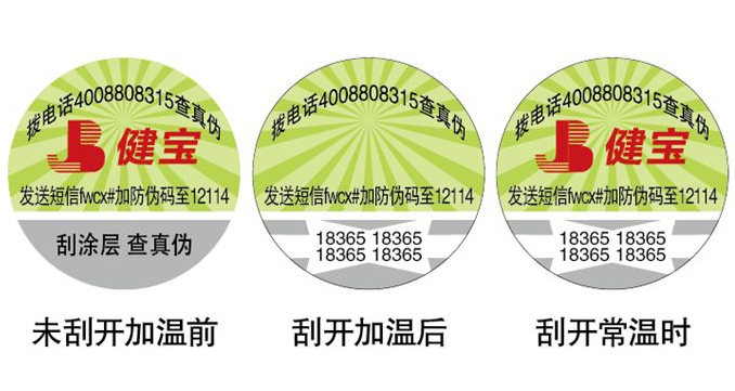 電碼午夜免费电影標簽製作流程
