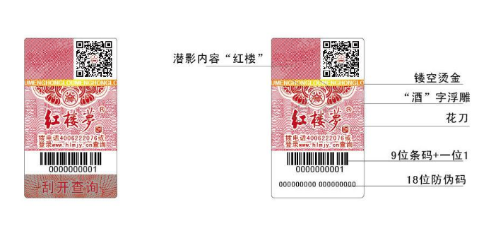二維碼午夜免费电影標簽可以實現哪些午夜免费电影功能?