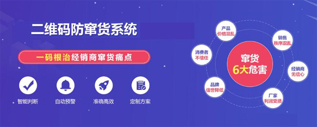 二維碼午夜福利18禁輕鬆解決竄貨難題