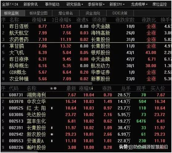 蝗災來襲，農藥獸藥午夜免费电影溯源麵臨機遇和挑戰