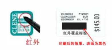 紅外隱形午夜免费电影油墨適用票據、商標、證券午夜免费电影印刷，