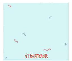 纖維午夜免费电影紙.png