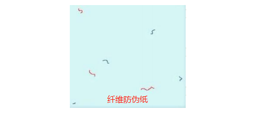 纖維午夜免费电影紙報價，纖維午夜免费电影紙哪家好？