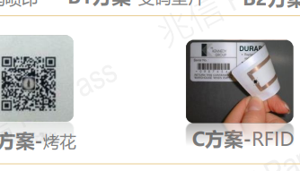  rfid白酒午夜免费电影係統方案設計及其價值