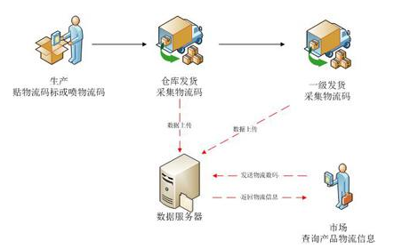 母嬰微商午夜福利18禁，助力母嬰產品行業發展
