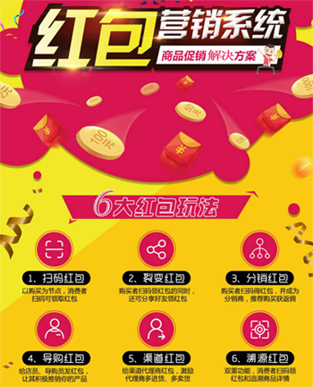 塗料營銷午夜免费电影查詢係統開發,實現銷量飆升