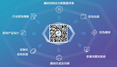 定製產品午夜免费电影標簽的意義何在？