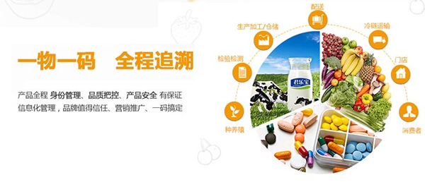 食用油一物一碼係統如何產品午夜免费电影？