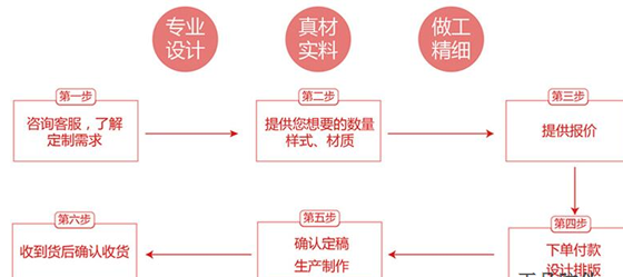 黛萊美午夜免费电影標簽技術方案