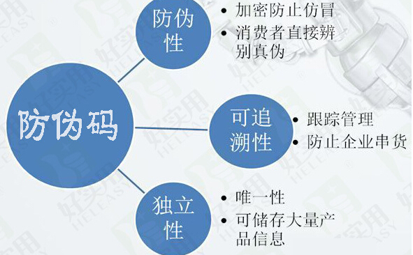 素力高午夜免费电影解決方案