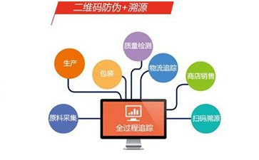 飲料午夜免费电影溯源係統具有哪些功能和優勢?
