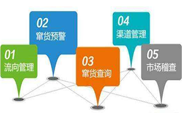 午夜福利18禁對企業的價值