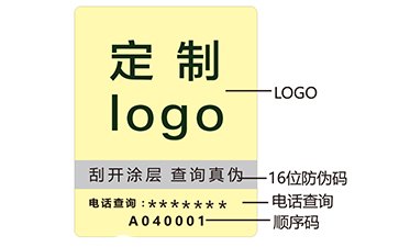 電碼午夜免费电影查詢係統功能特點