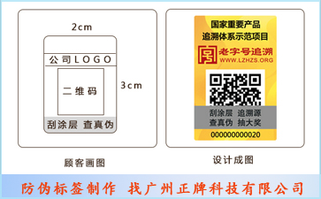 如何防止午夜免费电影標簽被仿造?又如何查詢?
