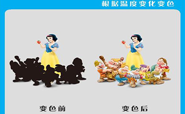 溫變午夜免费电影標簽技術類型與檢測方法