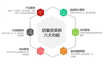 午夜福利18禁可以解決哪些問題,具有哪些優勢?