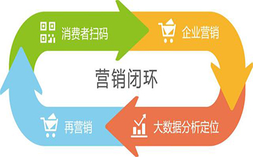 微信午夜免费电影係統的功能