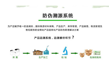 午夜免费电影溯源係統可以帶來什麽優勢作用?